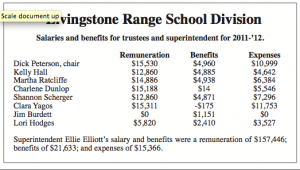Livingstone Range School Division salaries